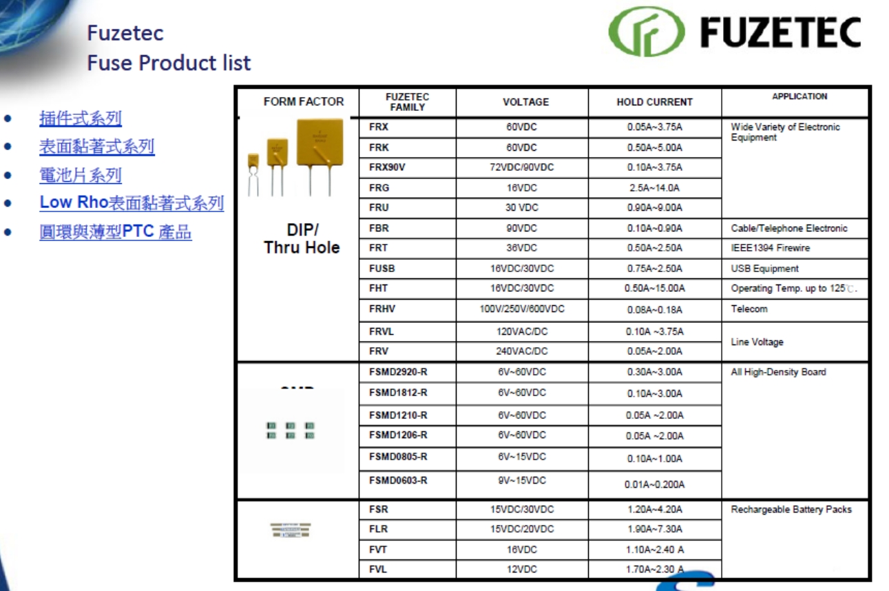 Product Line_13